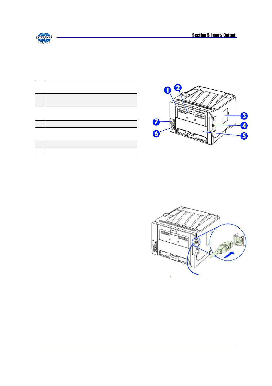 Hp p2055d laserjet printer settings, continued, Printer rear access information, Configure the usb cable | Fairbanks FB2550 SERIES User Manual | Page 66 / 186