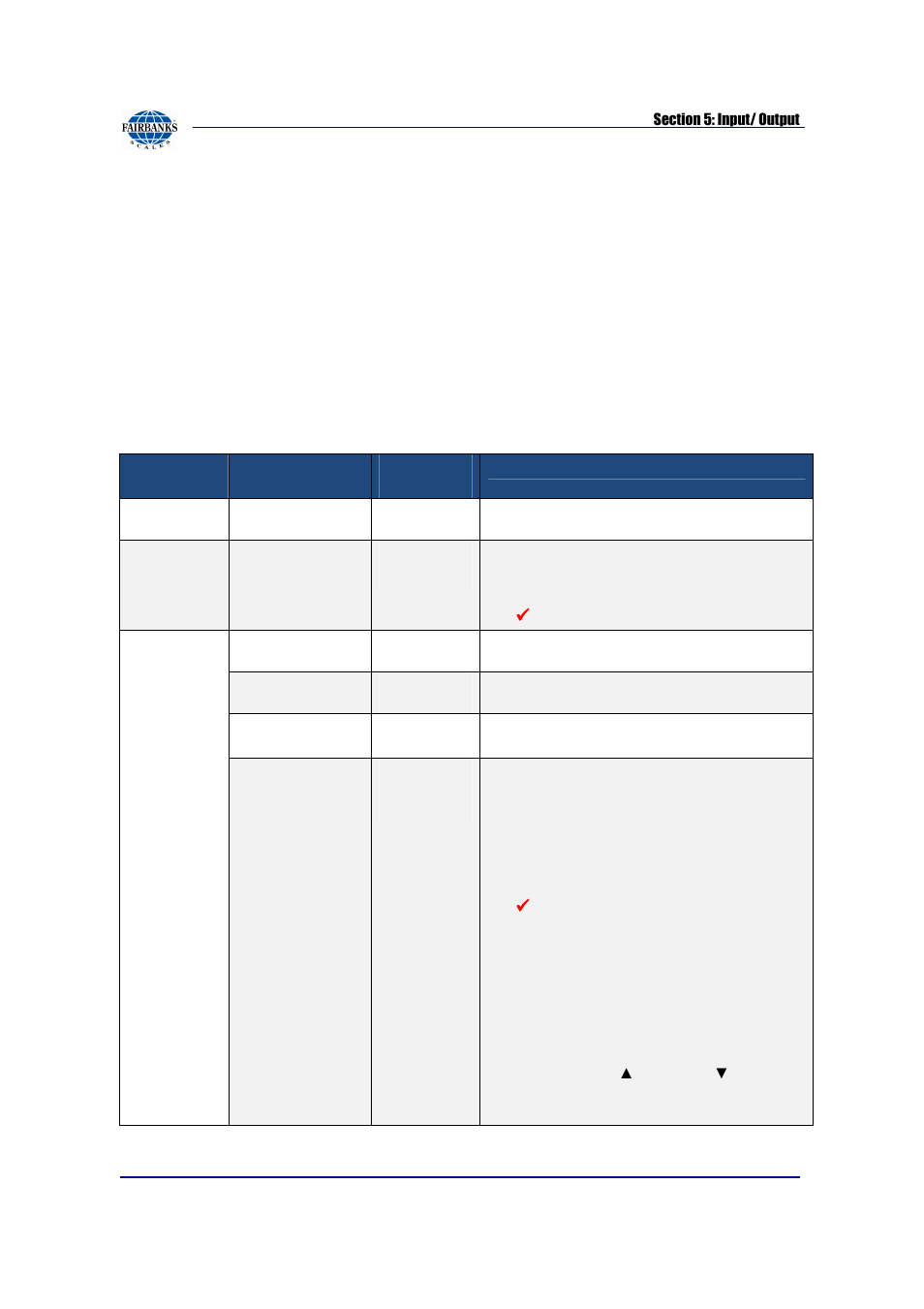 Hp p2055d laserjet printer settings, continued, Control panel menus, Down arrow | Up arrow, Back | Fairbanks FB2550 SERIES User Manual | Page 68 / 186