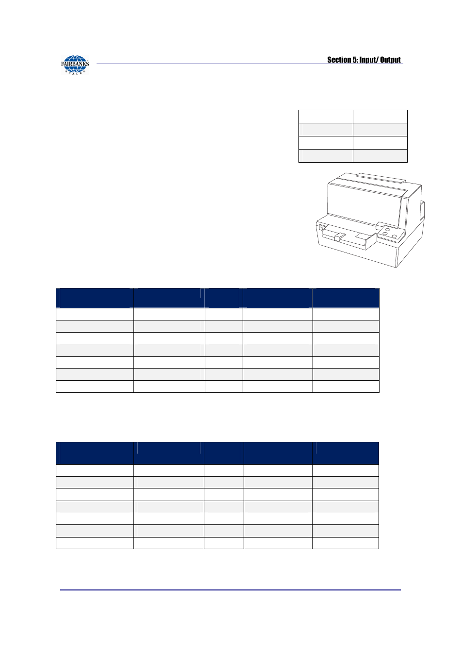 Tm-u590 ticket printer settings | Fairbanks FB2550 SERIES User Manual | Page 71 / 186