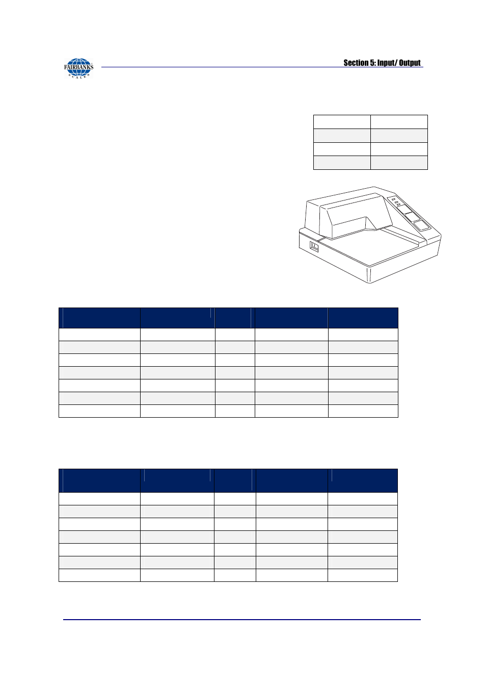 Tm-u295 ticket printer settings | Fairbanks FB2550 SERIES User Manual | Page 72 / 186