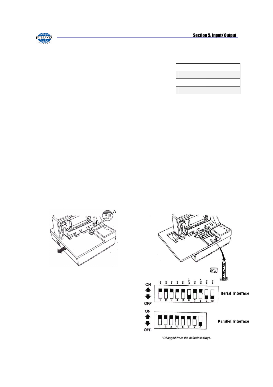 Sp298 printer settings | Fairbanks FB2550 SERIES User Manual | Page 73 / 186