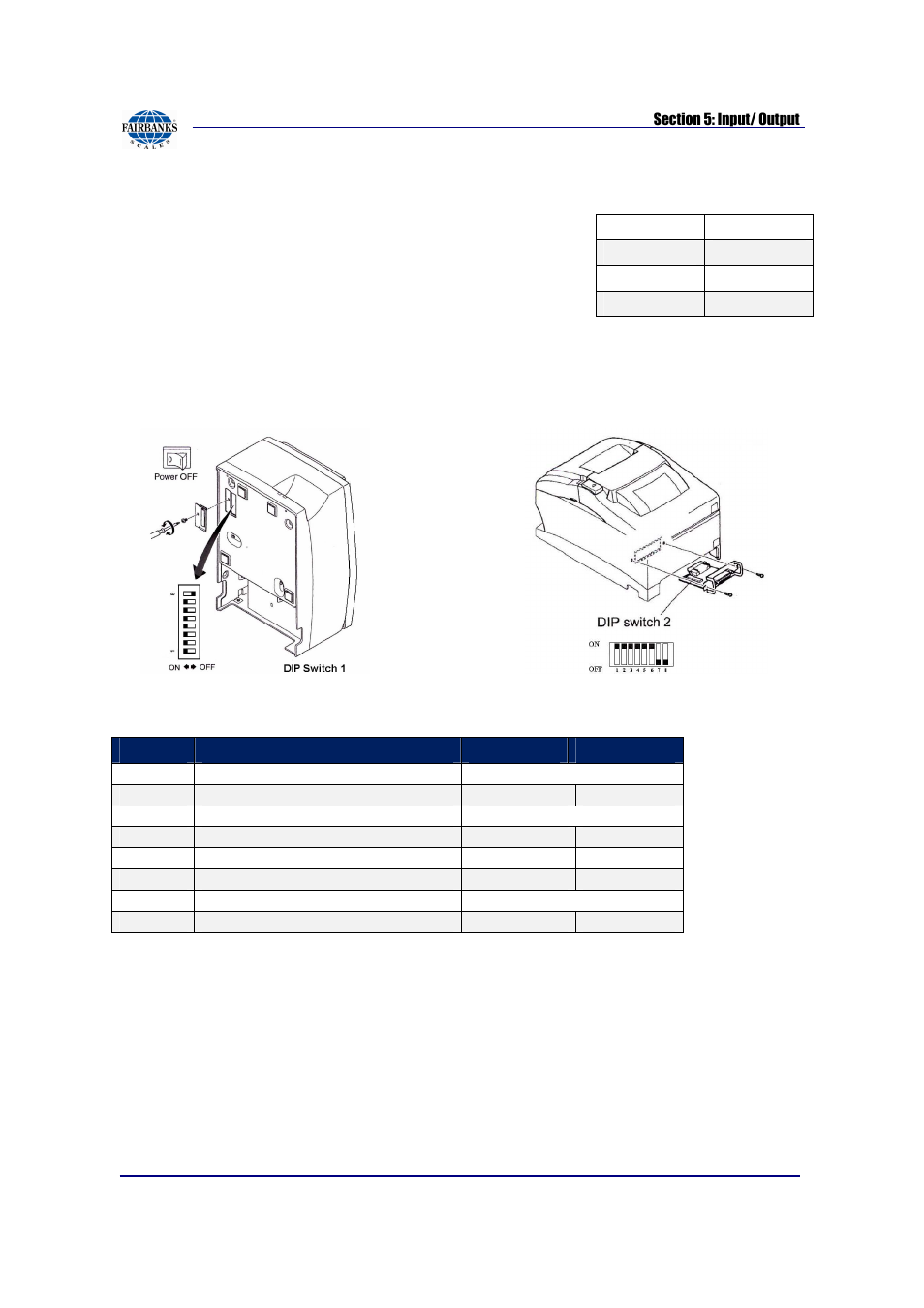Sp700 printer settings, Dip switch 1, Dip switch 2 | Fairbanks FB2550 SERIES User Manual | Page 75 / 186