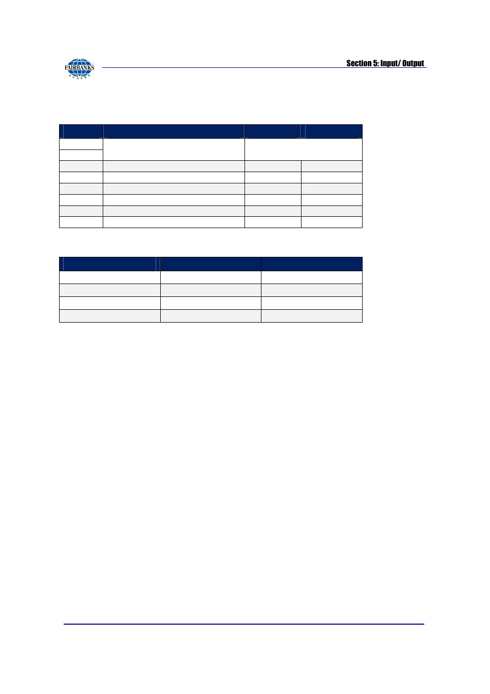 Sp700 printer settings, continued, Dip switch 2, Baud rate settings table | Fairbanks FB2550 SERIES User Manual | Page 76 / 186
