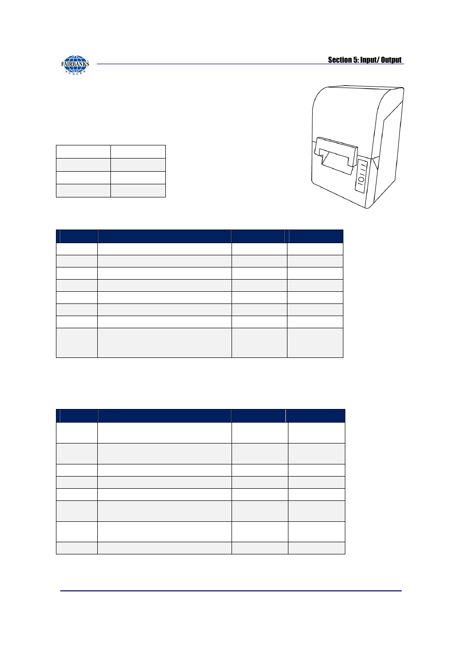 Tm-u230, Dip switch 1 settings (serial interface), Dip switch 2 settings (serial interface) | Fairbanks FB2550 SERIES User Manual | Page 78 / 186