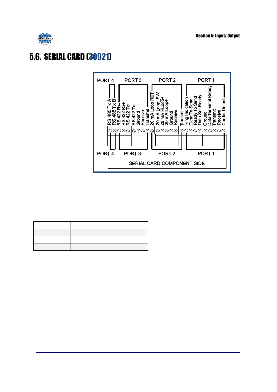 Fairbanks FB2550 SERIES User Manual | Page 83 / 186