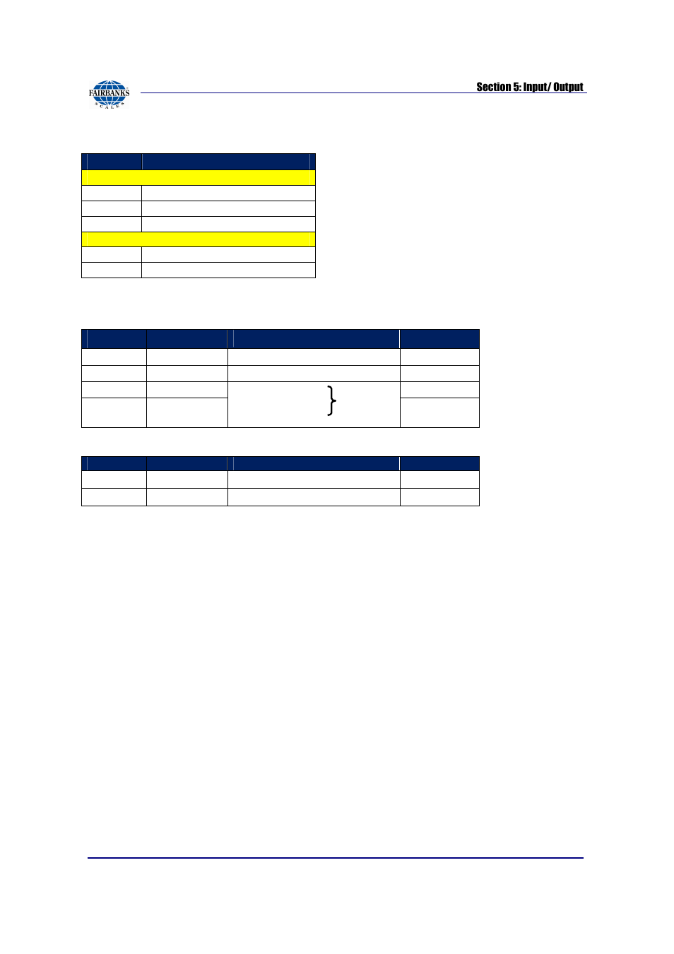 Multi-function board 20 ma wiring (j1) | Fairbanks FB2550 SERIES User Manual | Page 86 / 186