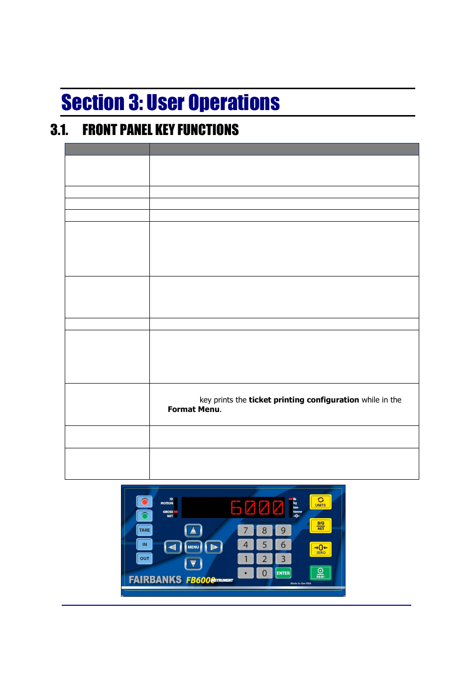Front panel key functions | Fairbanks FB6002 INSTRUMENTATION User Manual | Page 15 / 83