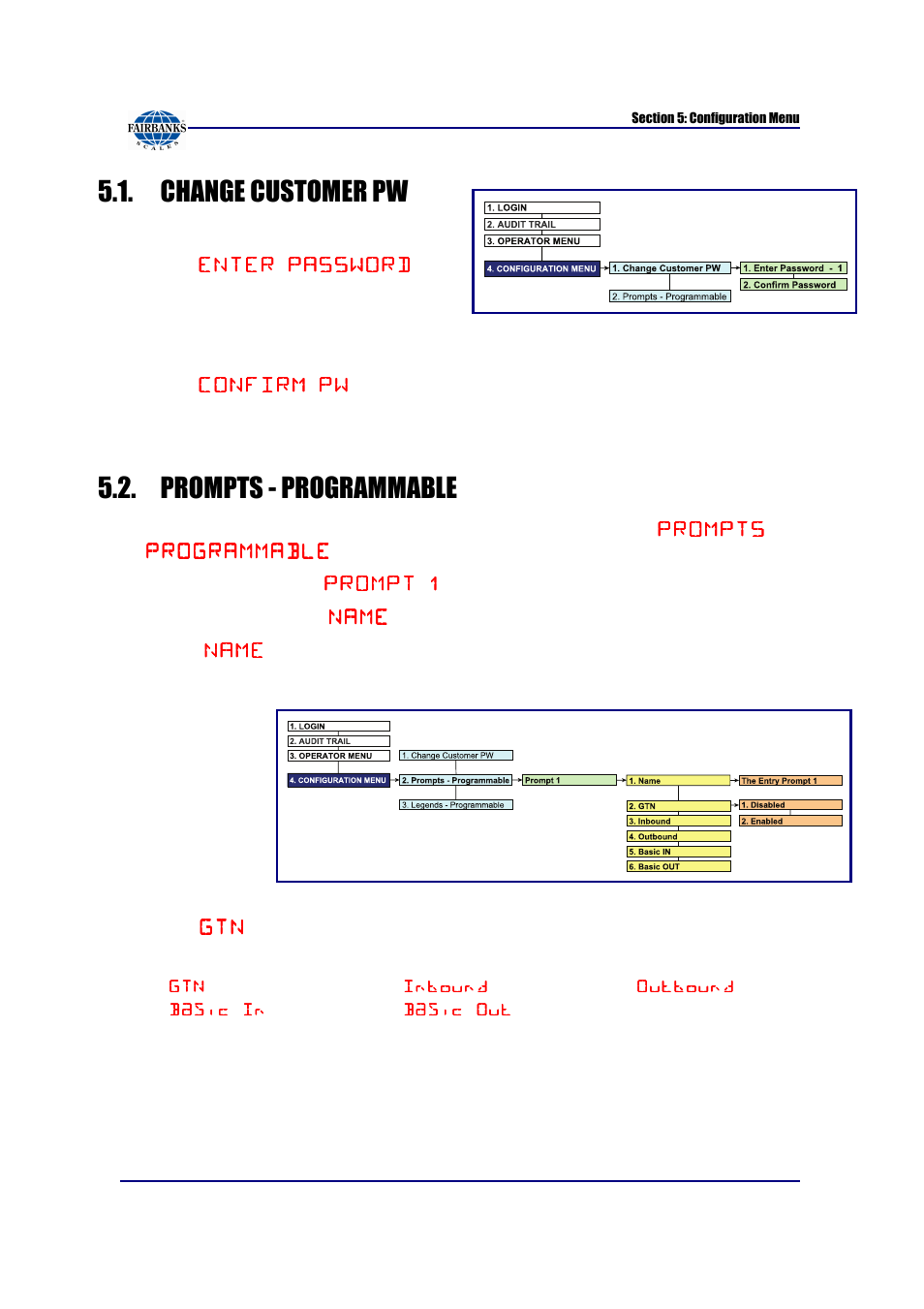 Change customer pw, Prompts - programmable | Fairbanks FB6002 INSTRUMENTATION User Manual | Page 37 / 83