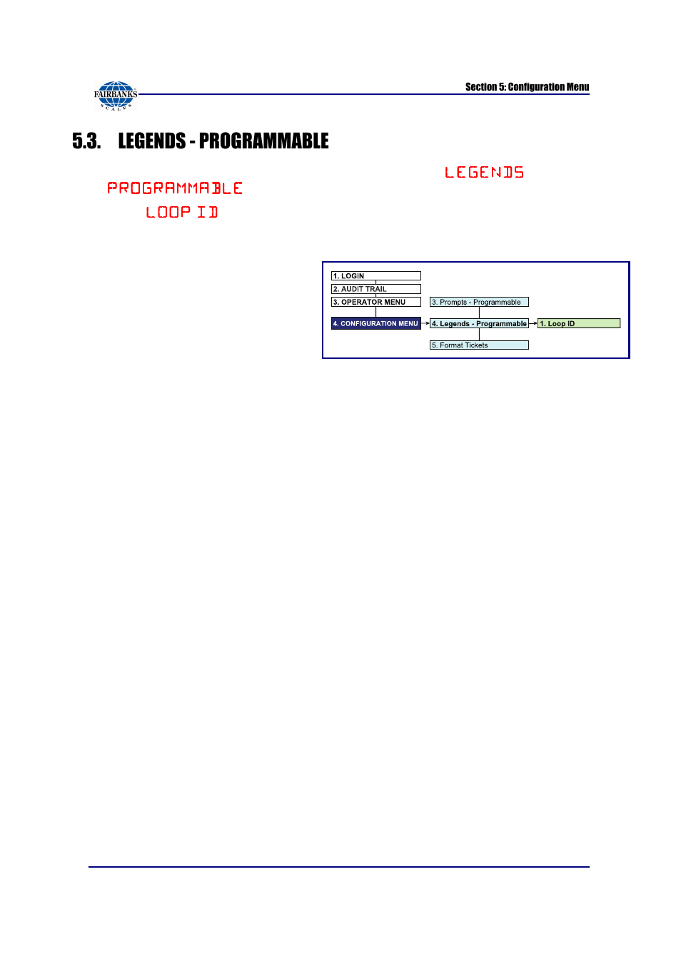 Legends - programmable | Fairbanks FB6002 INSTRUMENTATION User Manual | Page 38 / 83
