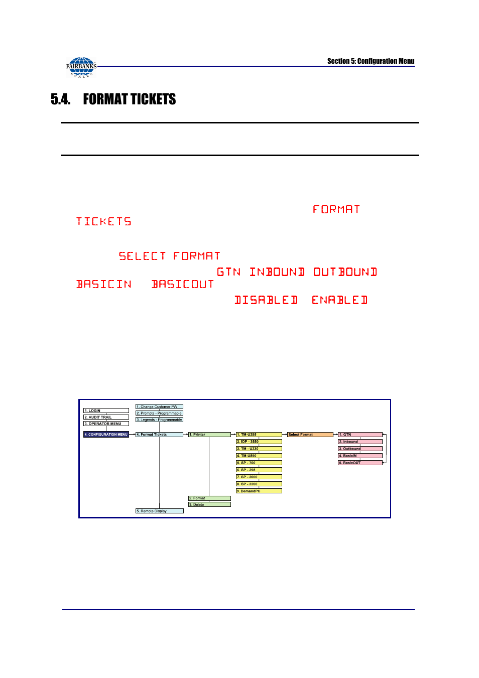 Format tickets, Configuring the printer | Fairbanks FB6002 INSTRUMENTATION User Manual | Page 39 / 83