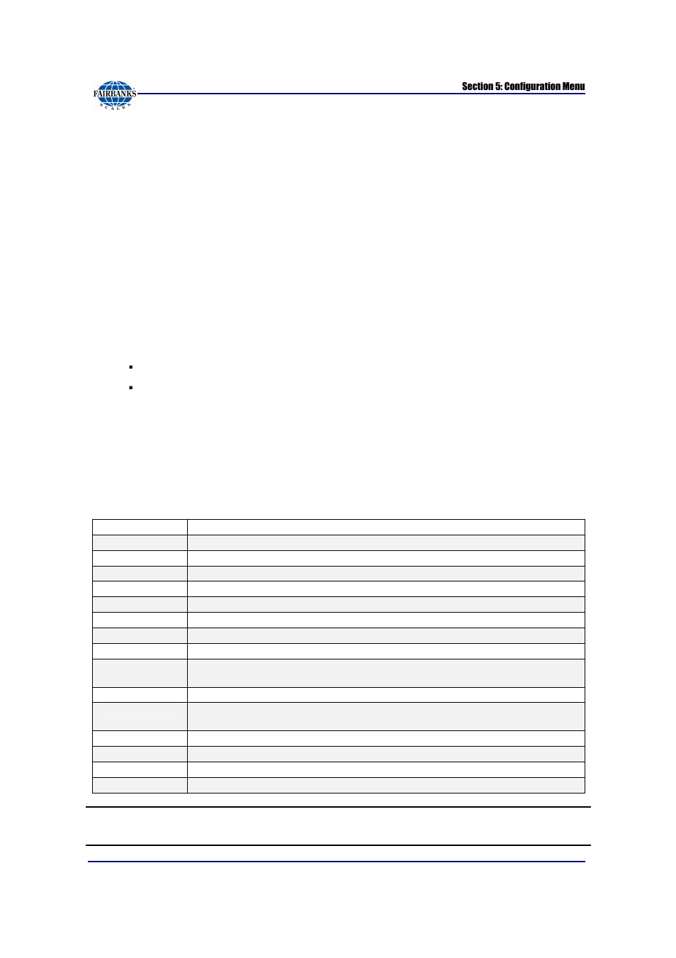 Programming the format option, continued, Space, Feed | Write text, Quotation marks, Write, Hidewriteonzero <tare/tare | Fairbanks FB6002 INSTRUMENTATION User Manual | Page 41 / 83