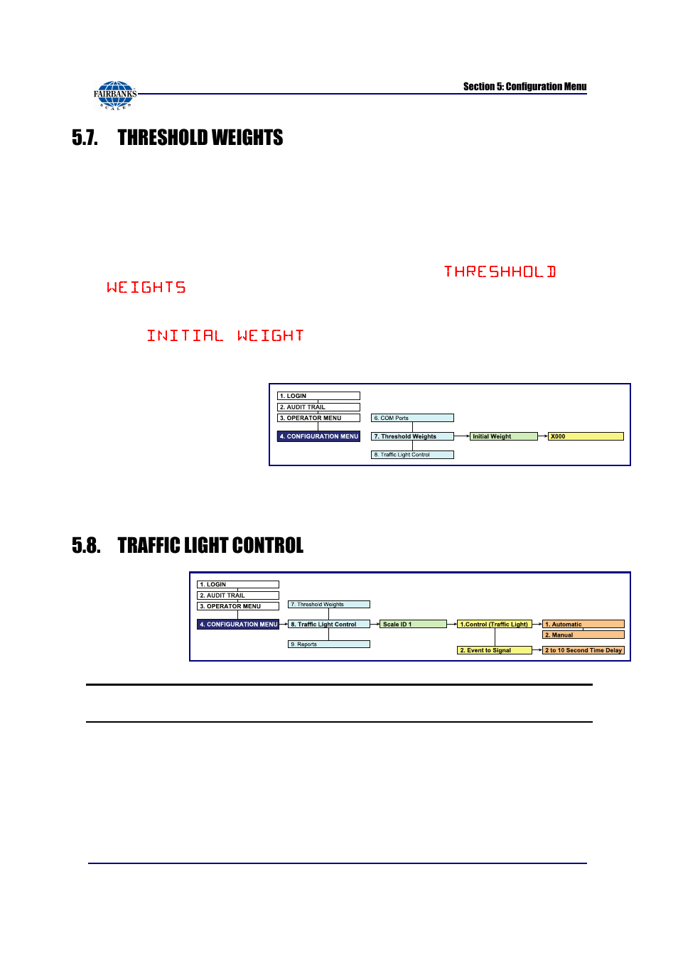 Threshold weights, Traffic light control | Fairbanks FB6002 INSTRUMENTATION User Manual | Page 49 / 83