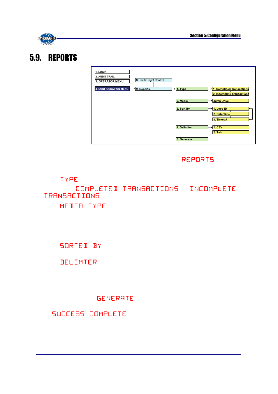 Reports | Fairbanks FB6002 INSTRUMENTATION User Manual | Page 50 / 83