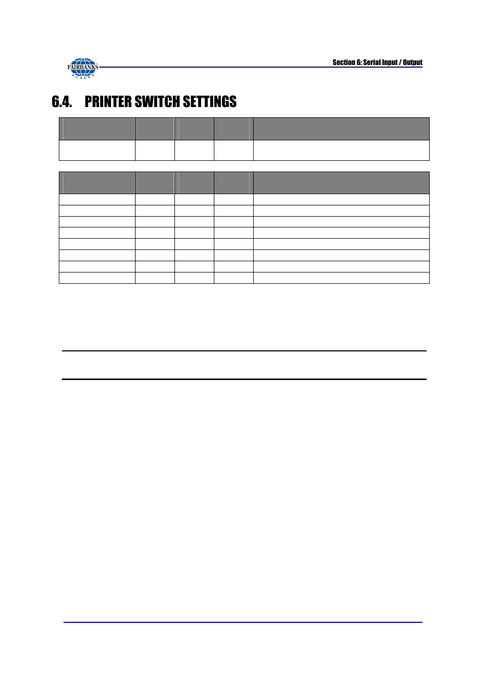 Printer switch settings, Demandpc | Fairbanks FB6002 INSTRUMENTATION User Manual | Page 56 / 83