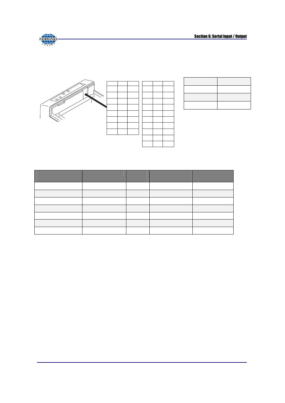 Idp3550 tape printer settings | Fairbanks FB6002 INSTRUMENTATION User Manual | Page 61 / 83