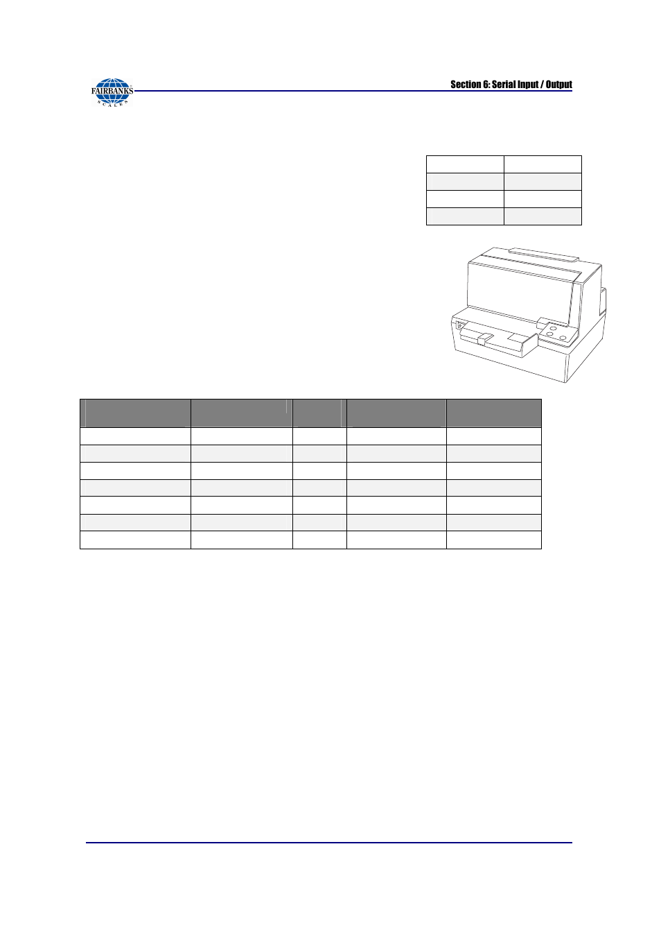 Tm-u590 ticket printer settings | Fairbanks FB6002 INSTRUMENTATION User Manual | Page 62 / 83