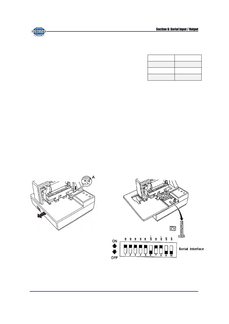 Sp298 printer settings | Fairbanks FB6002 INSTRUMENTATION User Manual | Page 64 / 83