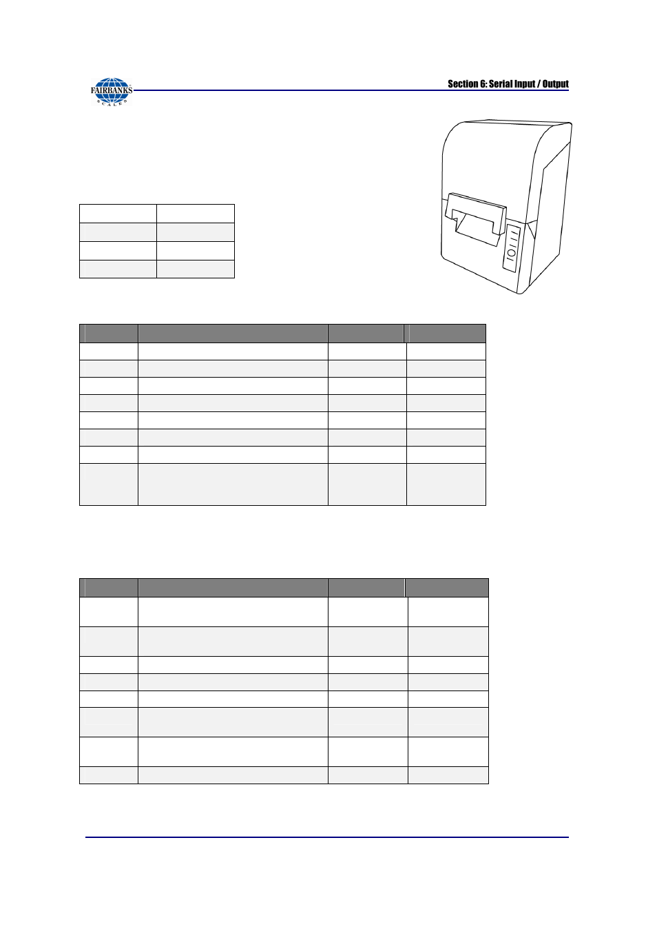 Tm-u230 printer settings, Dip switch 1 settings (serial interface), Dip switch 2 settings (serial interface) | Fairbanks FB6002 INSTRUMENTATION User Manual | Page 69 / 83