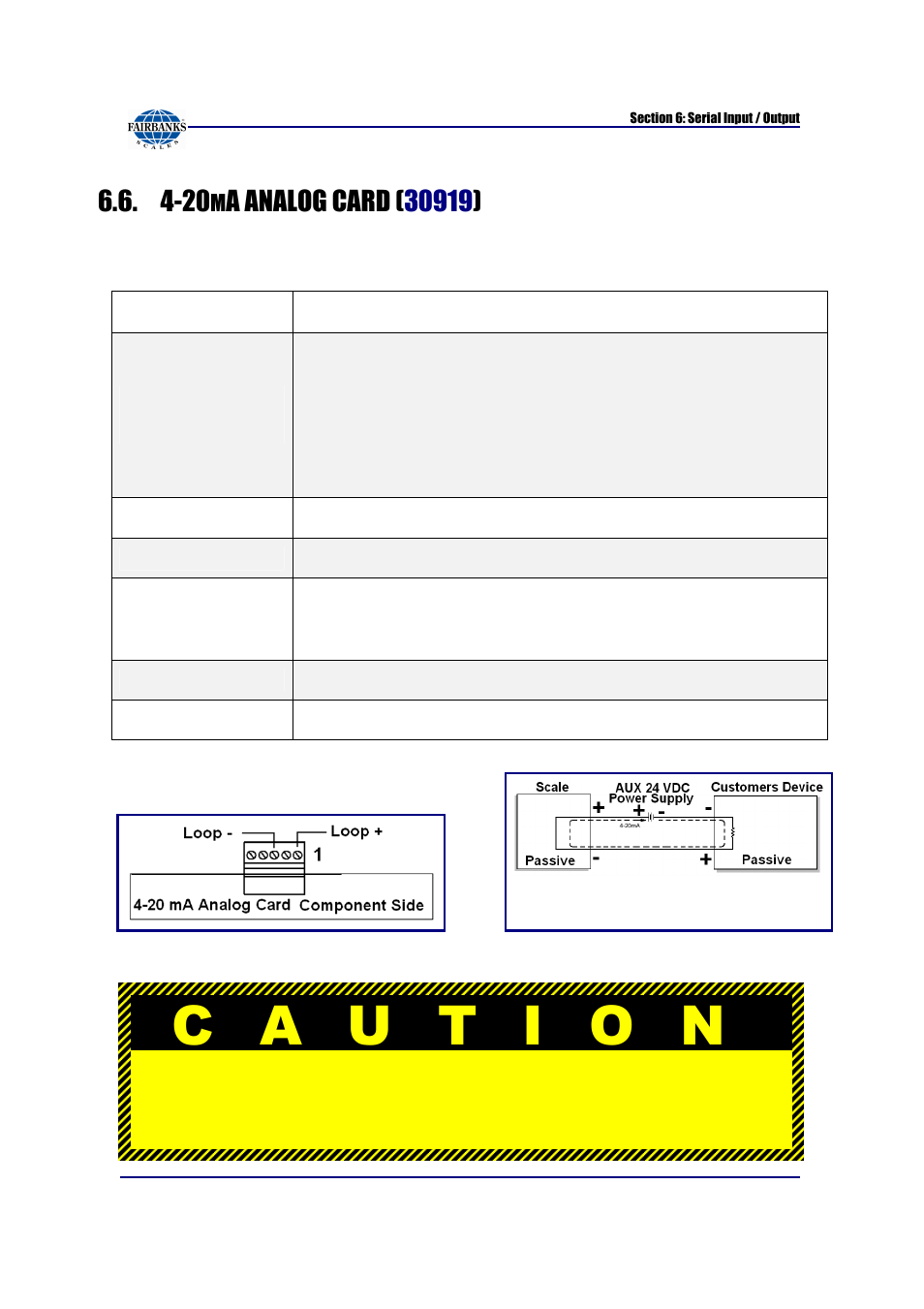 Isolated power supply, Catastrophic damage | Fairbanks FB6002 INSTRUMENTATION User Manual | Page 70 / 83