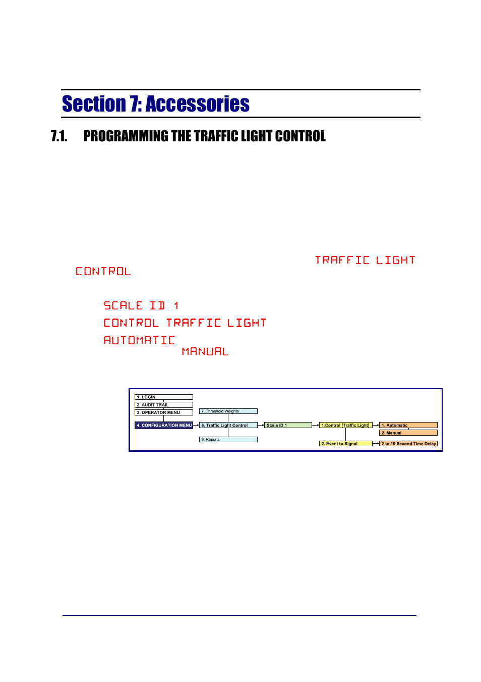 Programming the traffic light control, Traffic light control | Fairbanks FB6002 INSTRUMENTATION User Manual | Page 71 / 83
