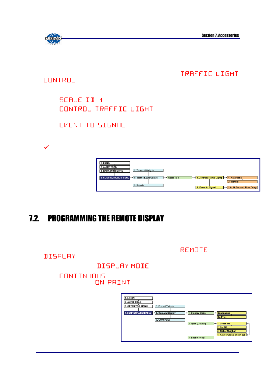 Programming the remote display, Event to signal, Display mode | Fairbanks FB6002 INSTRUMENTATION User Manual | Page 72 / 83