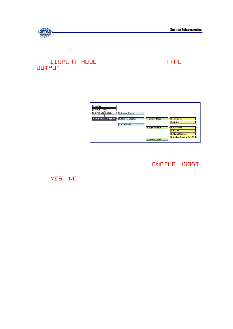 Type (output), Enable 1605t | Fairbanks FB6002 INSTRUMENTATION User Manual | Page 73 / 83