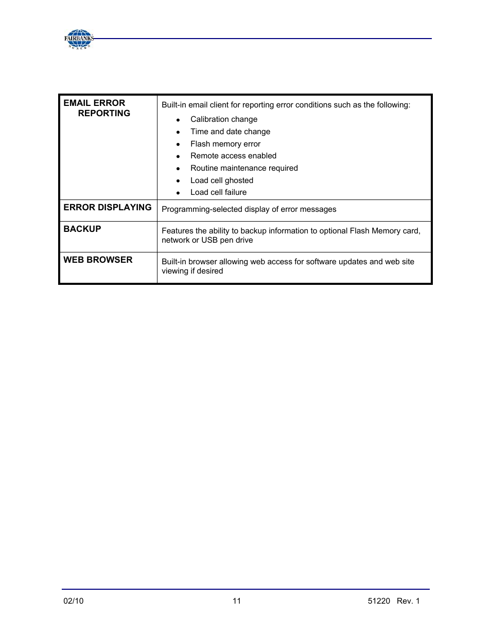 Features, continued | Fairbanks FB3000 II Operators Manual User Manual | Page 11 / 68