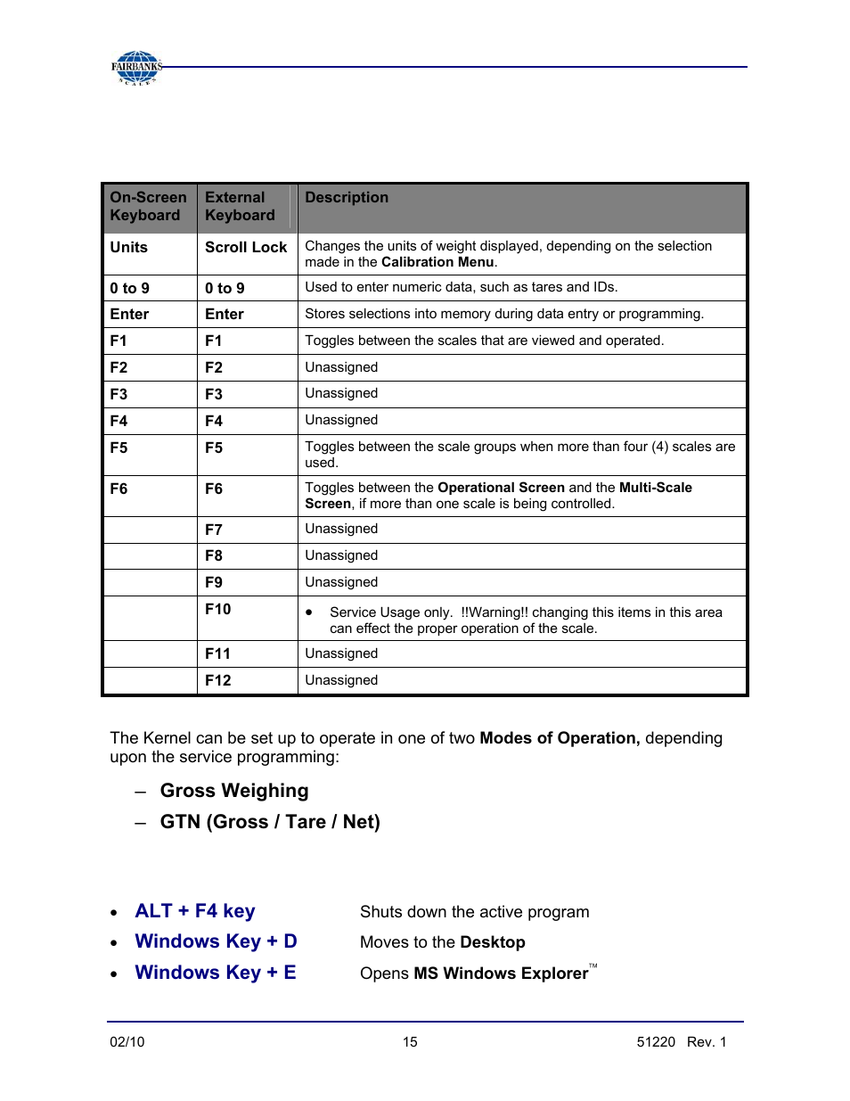 Key functions, continued, Additional windows tips, Gross weighing | Gtn (gross / tare / net), Alt + f4 key, Windows key + d, Windows key + e | Fairbanks FB3000 II Operators Manual User Manual | Page 15 / 68