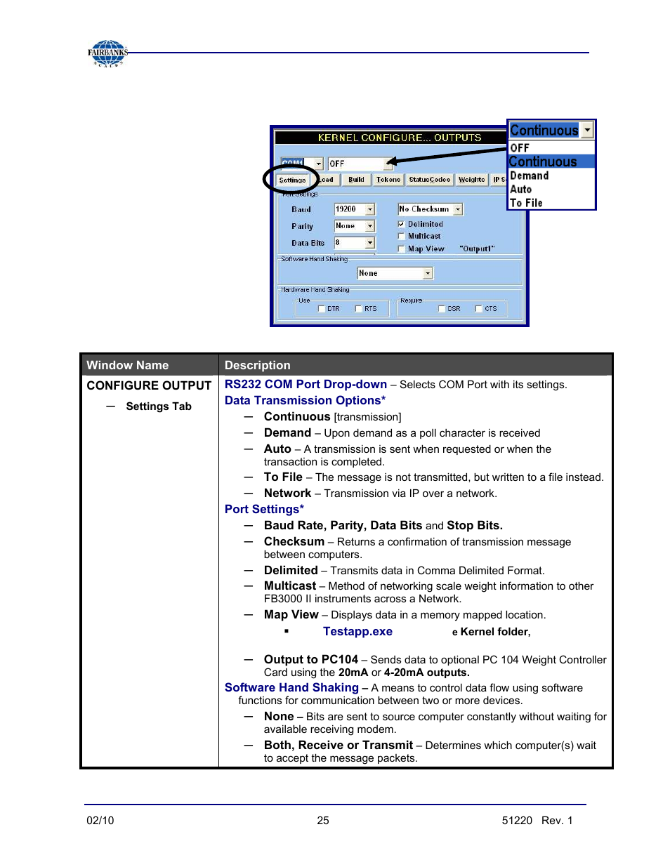 Other data string customization | Fairbanks FB3000 II Operators Manual User Manual | Page 25 / 68