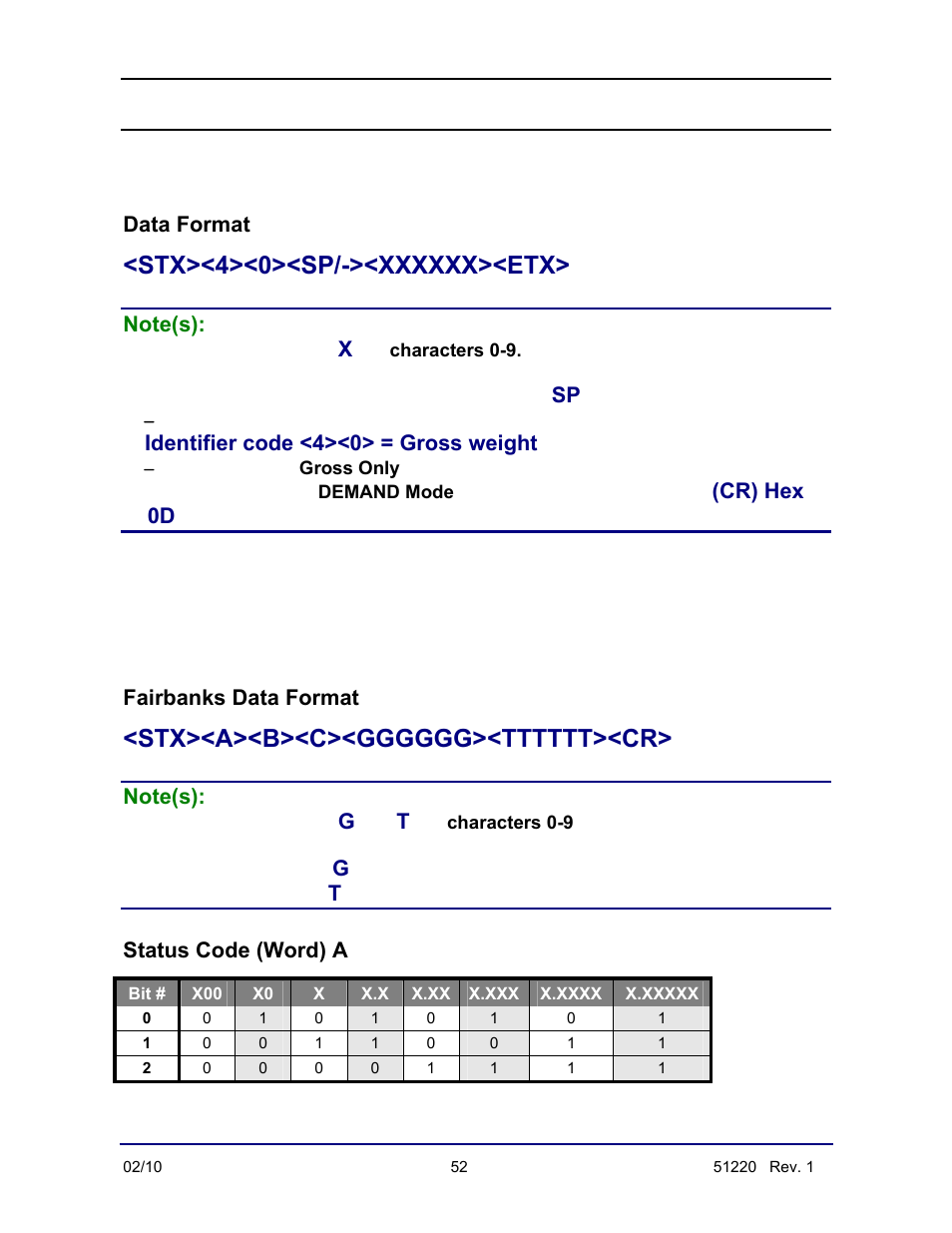 Appendix iii: data output, Remote display output, Configure output | Fairbanks FB3000 II Operators Manual User Manual | Page 52 / 68