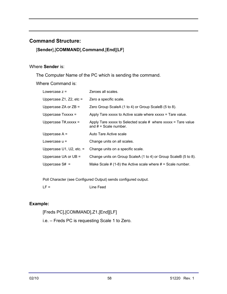 Appendix iv: network command functions, Command structure | Fairbanks FB3000 II Operators Manual User Manual | Page 58 / 68