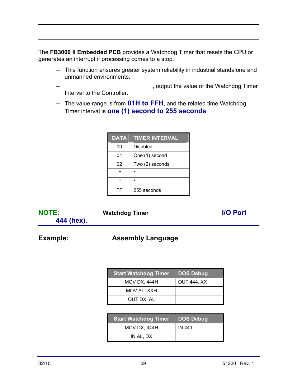 Appendix v: programming the watchdog timer, 01h to ffh, One (1) second to 255 seconds | I/o port 444 (hex). example: assembly language | Fairbanks FB3000 II Operators Manual User Manual | Page 59 / 68