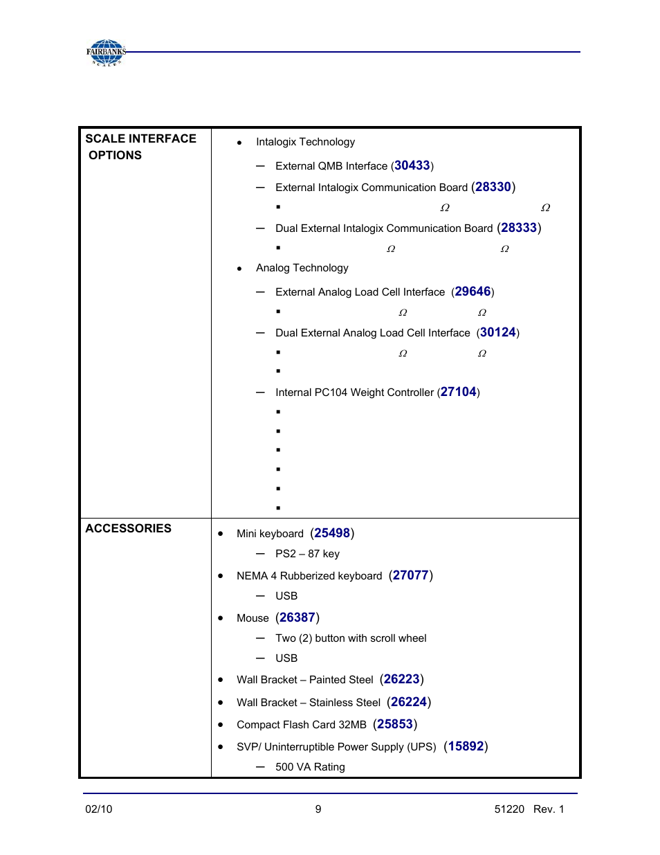 Technical specifications, continued | Fairbanks FB3000 II Operators Manual User Manual | Page 9 / 68