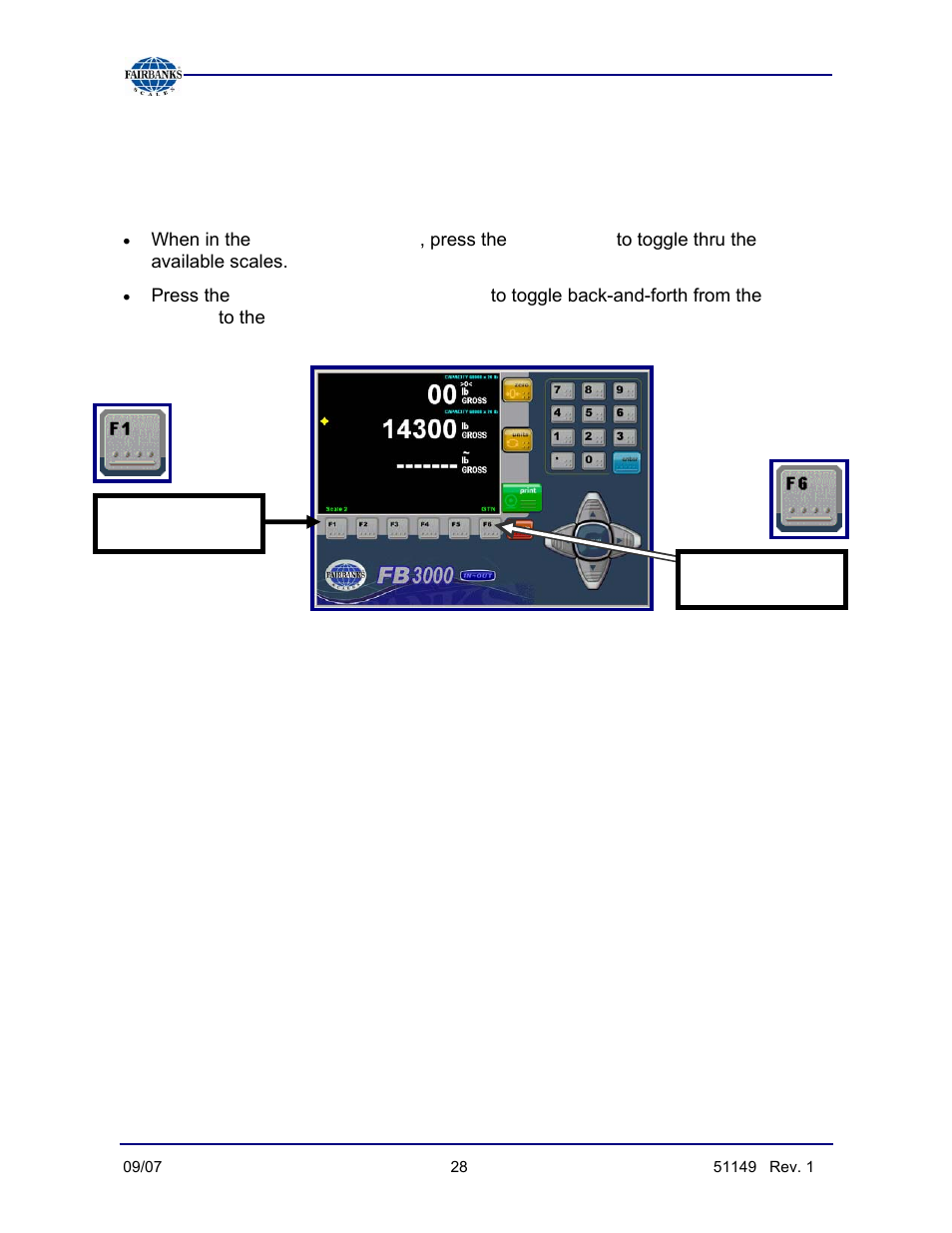 Using the display screen function buttons, F1 button, F6 button | Fairbanks FB3000 Inbound/Outbound  Program Operators Manual User Manual | Page 28 / 40