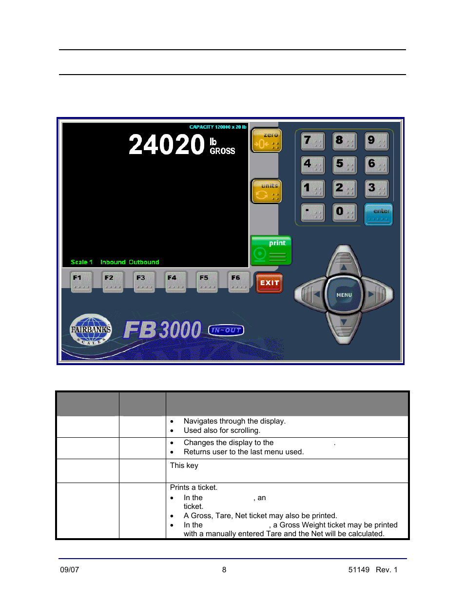 Menu navigation | Fairbanks FB3000 Inbound/Outbound  Program Operators Manual User Manual | Page 8 / 40