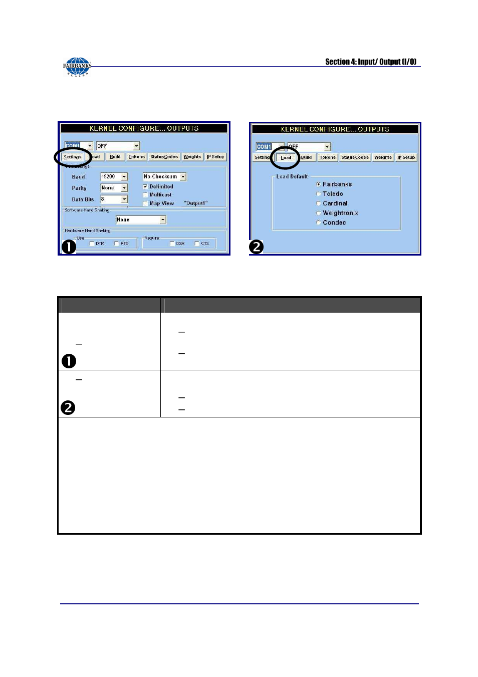 Other data string customization, continued | Fairbanks FB3000 Kernel Program Operators Manual User Manual | Page 26 / 69