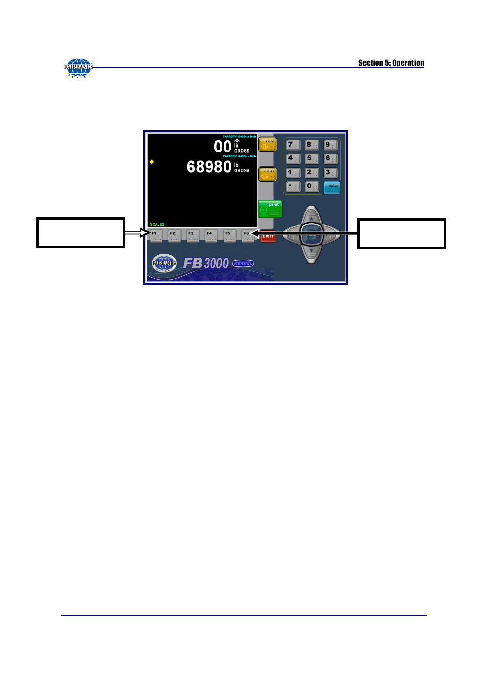 Using the display screen function buttons, F1 button, F6 button | Fairbanks FB3000 Kernel Program Operators Manual User Manual | Page 40 / 69