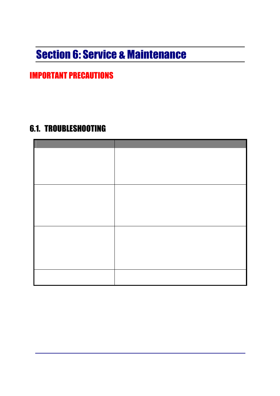 Important precautions, Troubleshooting | Fairbanks FB3000 Kernel Program Operators Manual User Manual | Page 43 / 69