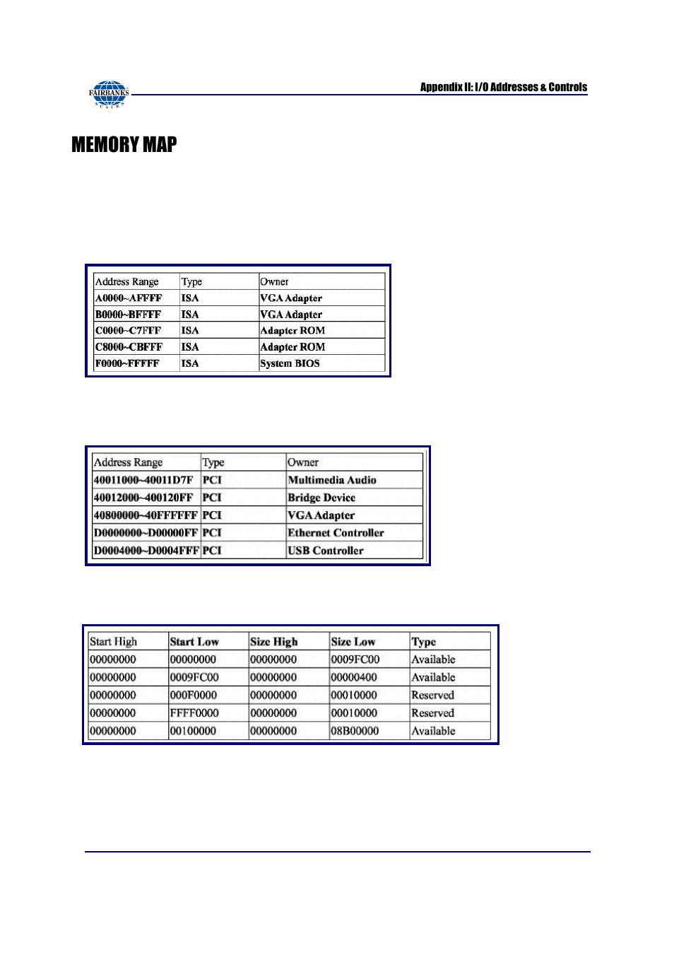 Above | Fairbanks FB3000 Kernel Program Operators Manual User Manual | Page 47 / 69