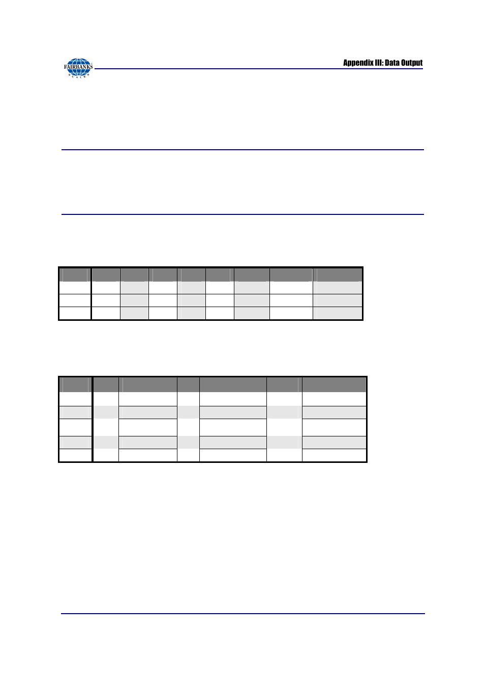 Characters 0-9, Gross weight data = g, Tare weight data | Status code (word) a, Increment size | Fairbanks FB3000 Kernel Program Operators Manual User Manual | Page 54 / 69