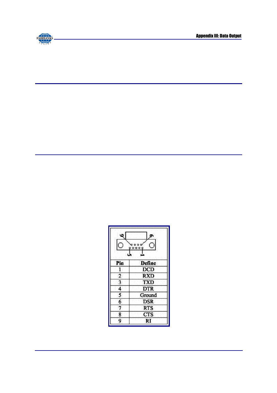 Build tab definitions, Com port connections | Fairbanks FB3000 Kernel Program Operators Manual User Manual | Page 57 / 69