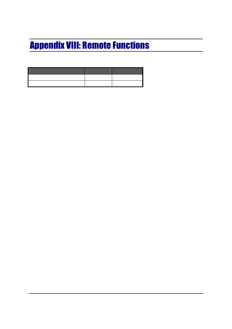 Appendix viii: remote functions | Fairbanks FB3000 Kernel Program Operators Manual User Manual | Page 65 / 69