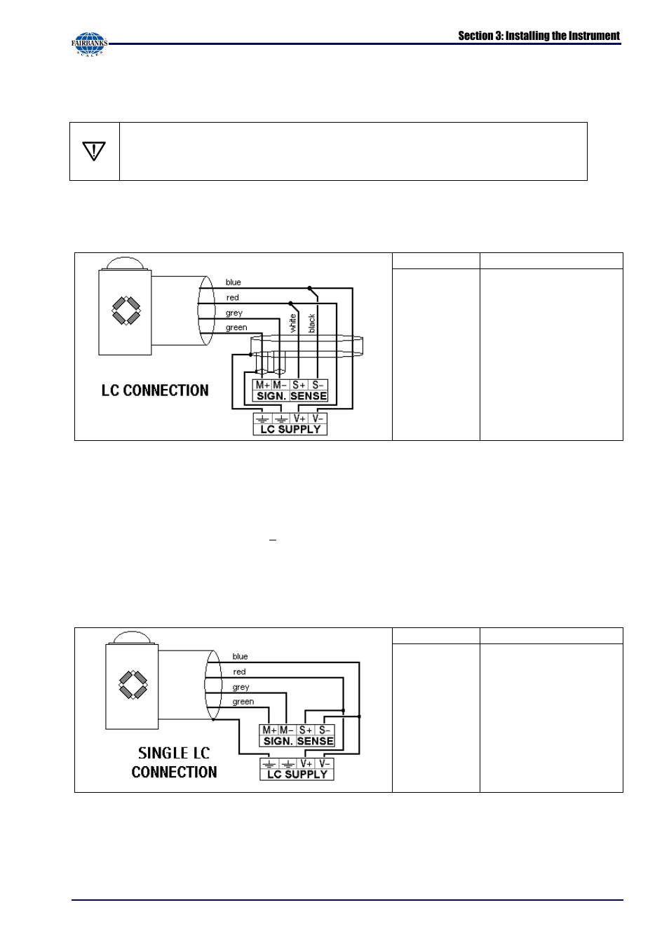 Fairbanks X SERIES PR 5220 ETHERNET TRANSMITTER User Manual | Page 18 / 100