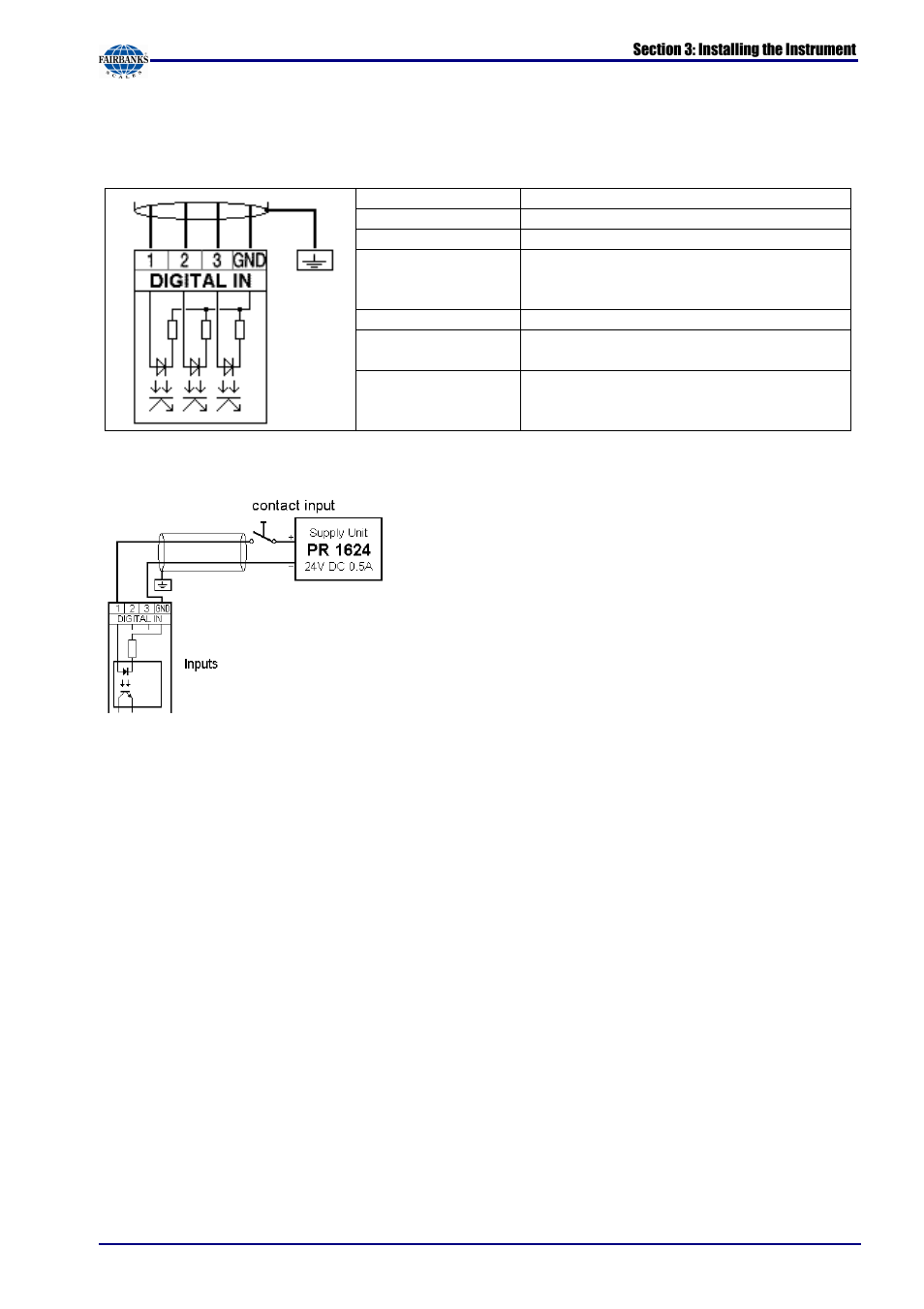 Fairbanks X SERIES PR 5220 ETHERNET TRANSMITTER User Manual | Page 22 / 100