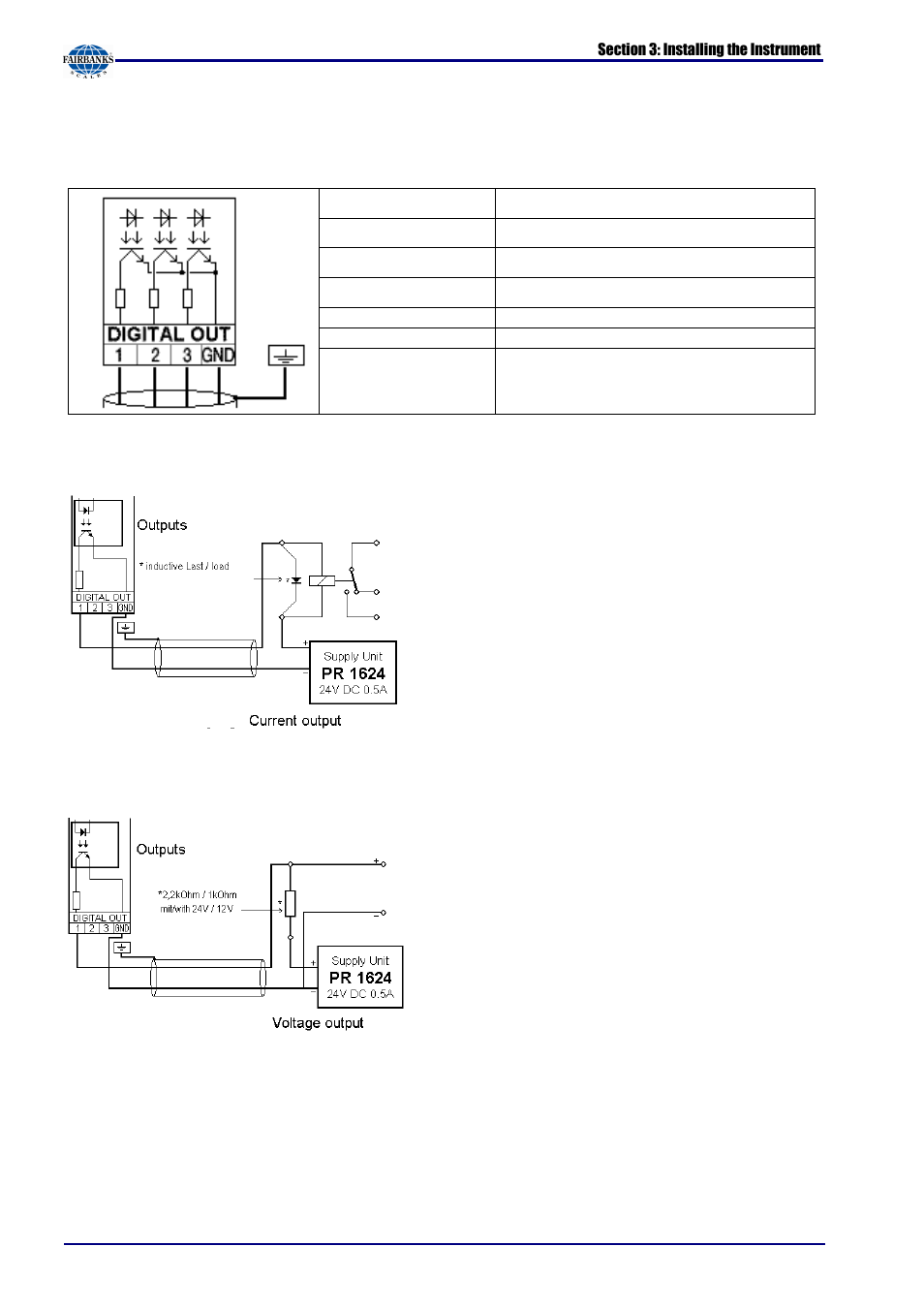 Fairbanks X SERIES PR 5220 ETHERNET TRANSMITTER User Manual | Page 23 / 100