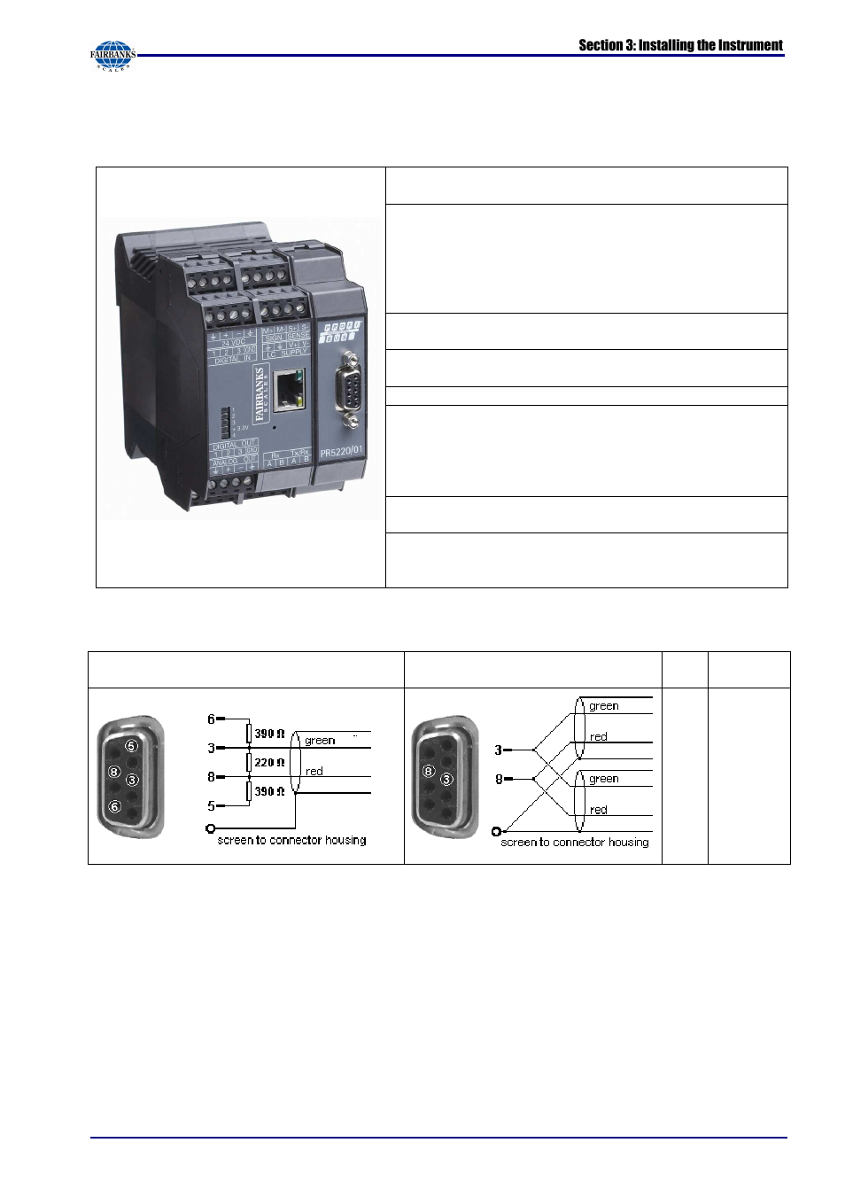 Fairbanks X SERIES PR 5220 ETHERNET TRANSMITTER User Manual | Page 24 / 100