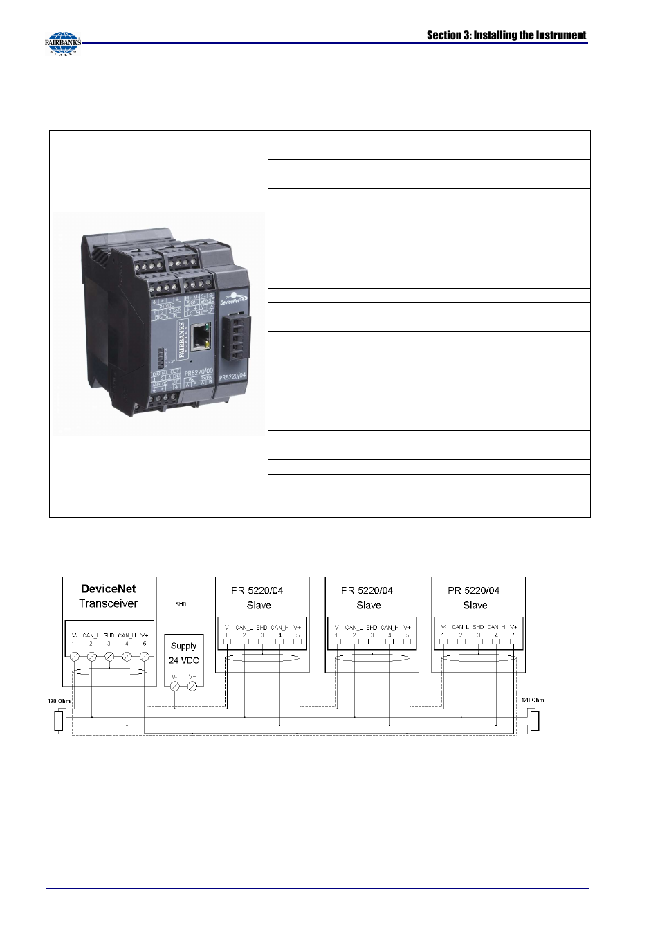 Fairbanks X SERIES PR 5220 ETHERNET TRANSMITTER User Manual | Page 25 / 100