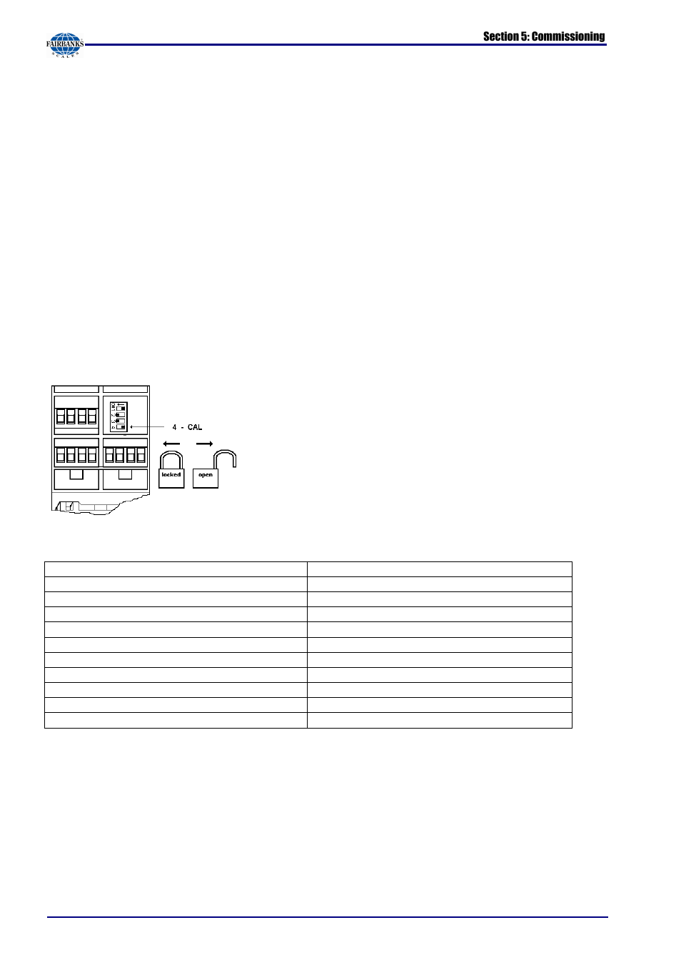 5 commissioning | Fairbanks X SERIES PR 5220 ETHERNET TRANSMITTER User Manual | Page 27 / 100