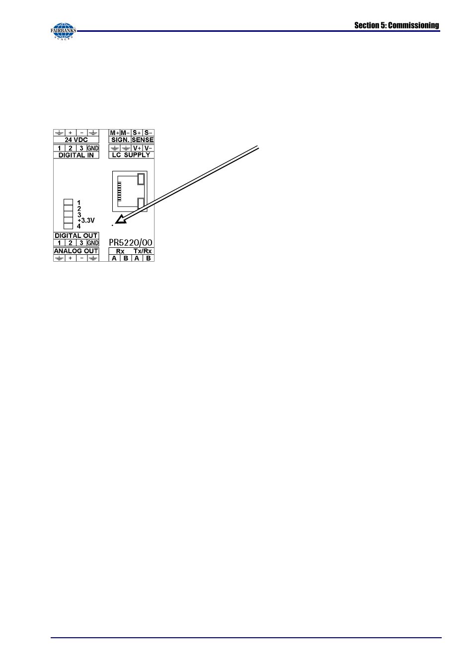 Fairbanks X SERIES PR 5220 ETHERNET TRANSMITTER User Manual | Page 28 / 100