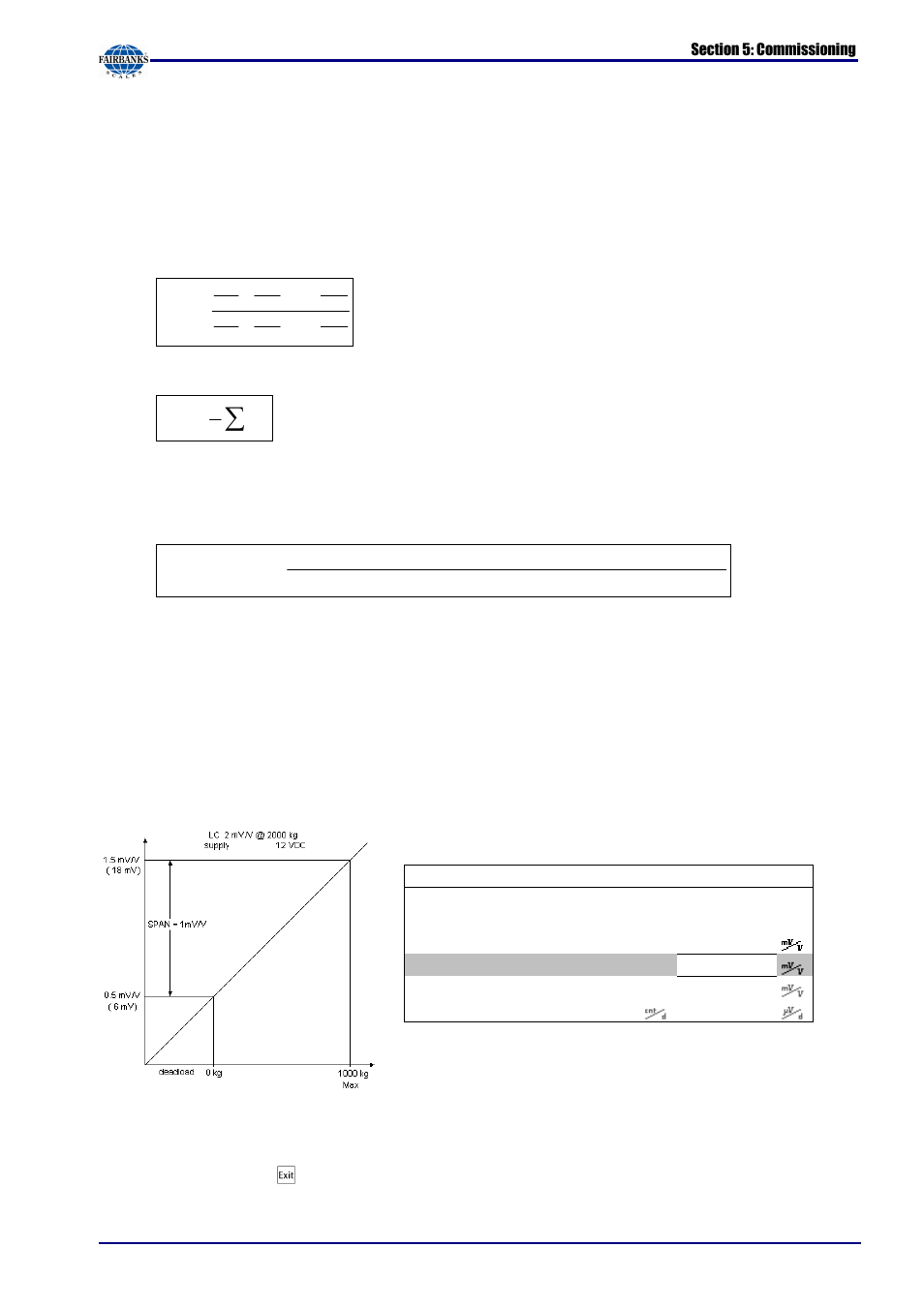 Fairbanks X SERIES PR 5220 ETHERNET TRANSMITTER User Manual | Page 40 / 100